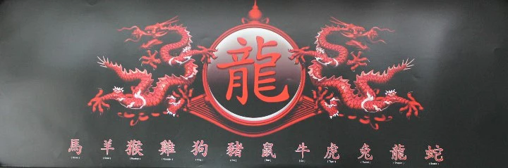 Zodiac Animals